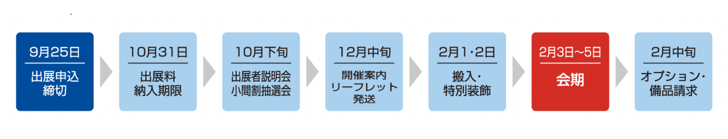 スケジュール
